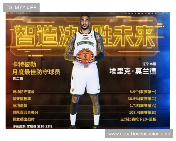 莫兰德爆发辽宁上演八分大逆转